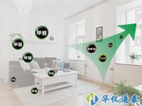 網(wǎng)購(gòu)甲醛檢測(cè)儀靠譜嗎？