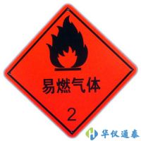 可燃?xì)怏w報(bào)警器能夠檢測的常見可燃?xì)怏w有哪些？