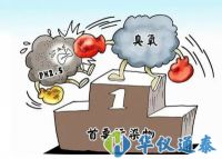 為什么到了夏季，臭氧容易超標(biāo)？