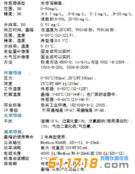 ROO PRO-X 光學(xué)溶氧傳感器.png