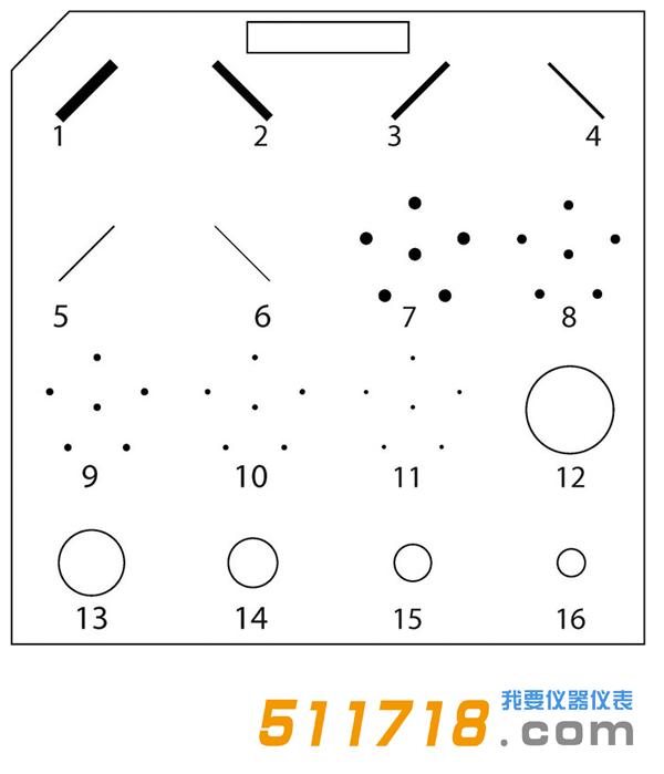 美國(guó)CIRS 015乳房X射線測(cè)試認(rèn)證模體1.png