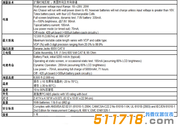 美國(guó)T3 Innovation AC120電纜故障測(cè)試儀技術(shù)參數(shù).png