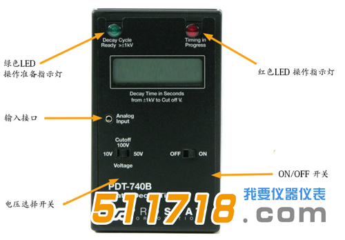 美國(guó)Prostat PDT-740B靜電放電、消退測(cè)試儀計(jì)時(shí)器.png