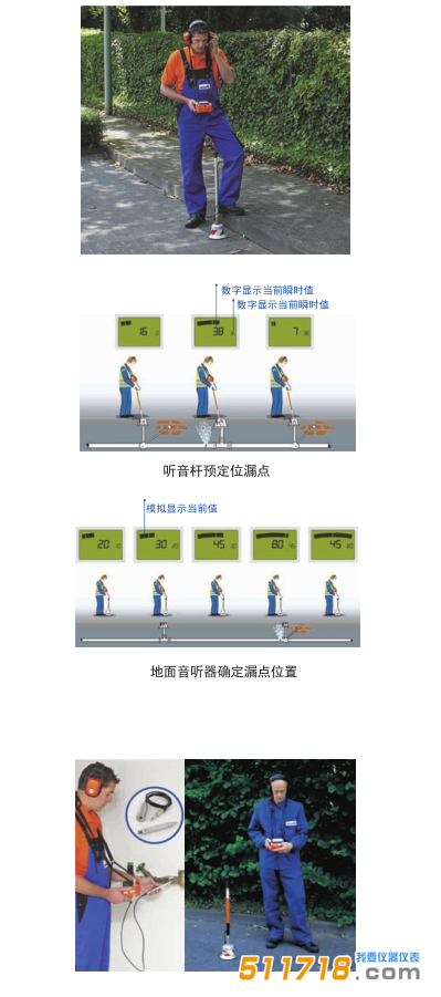 德國(guó)SEWERIN(豎威)AQUAPHON A100高精度電子聽漏儀4.png