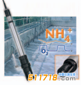 德國(guó)WTW AmmoLyt System氨氮測(cè)量?jī)x.png