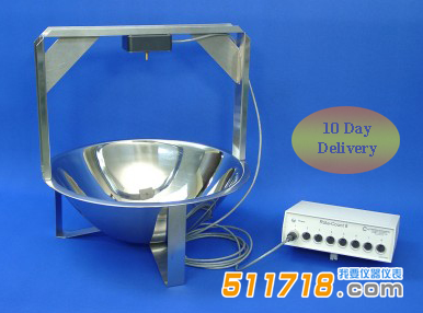 美國Columbus Instruments Rota-Count-8旋轉(zhuǎn)計數(shù)器.png