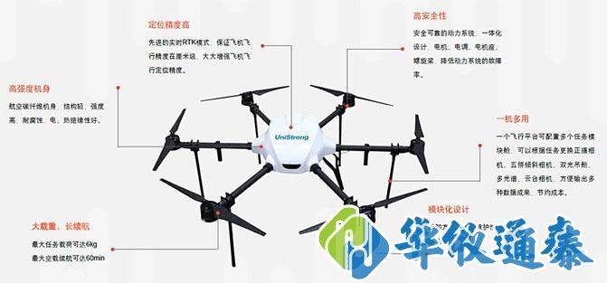 UF-M6 多旋翼無人機(jī).jpg