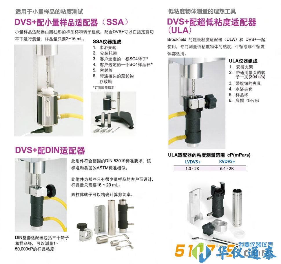 美國博勒飛Brookfield RVDVS+旋轉粘度計.jpg